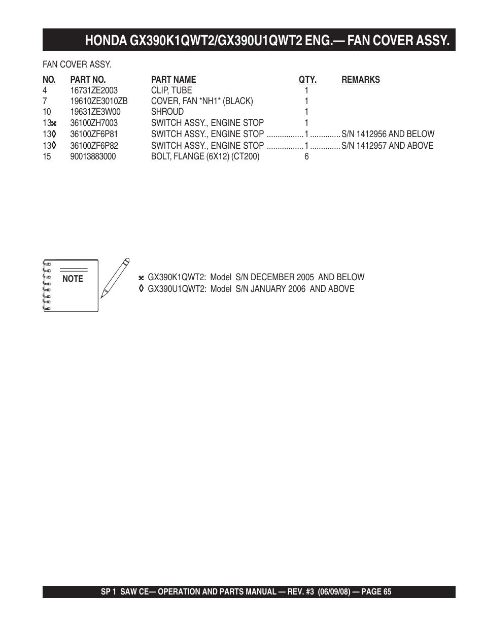 Multiquip SP1CE13H18 User Manual | Page 65 / 82