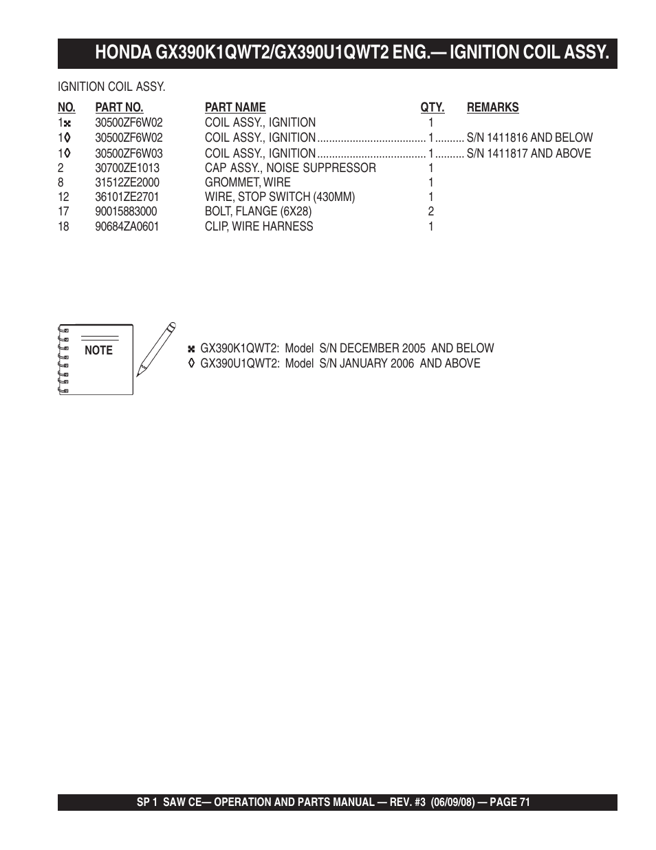 Multiquip SP1CE13H18 User Manual | Page 71 / 82
