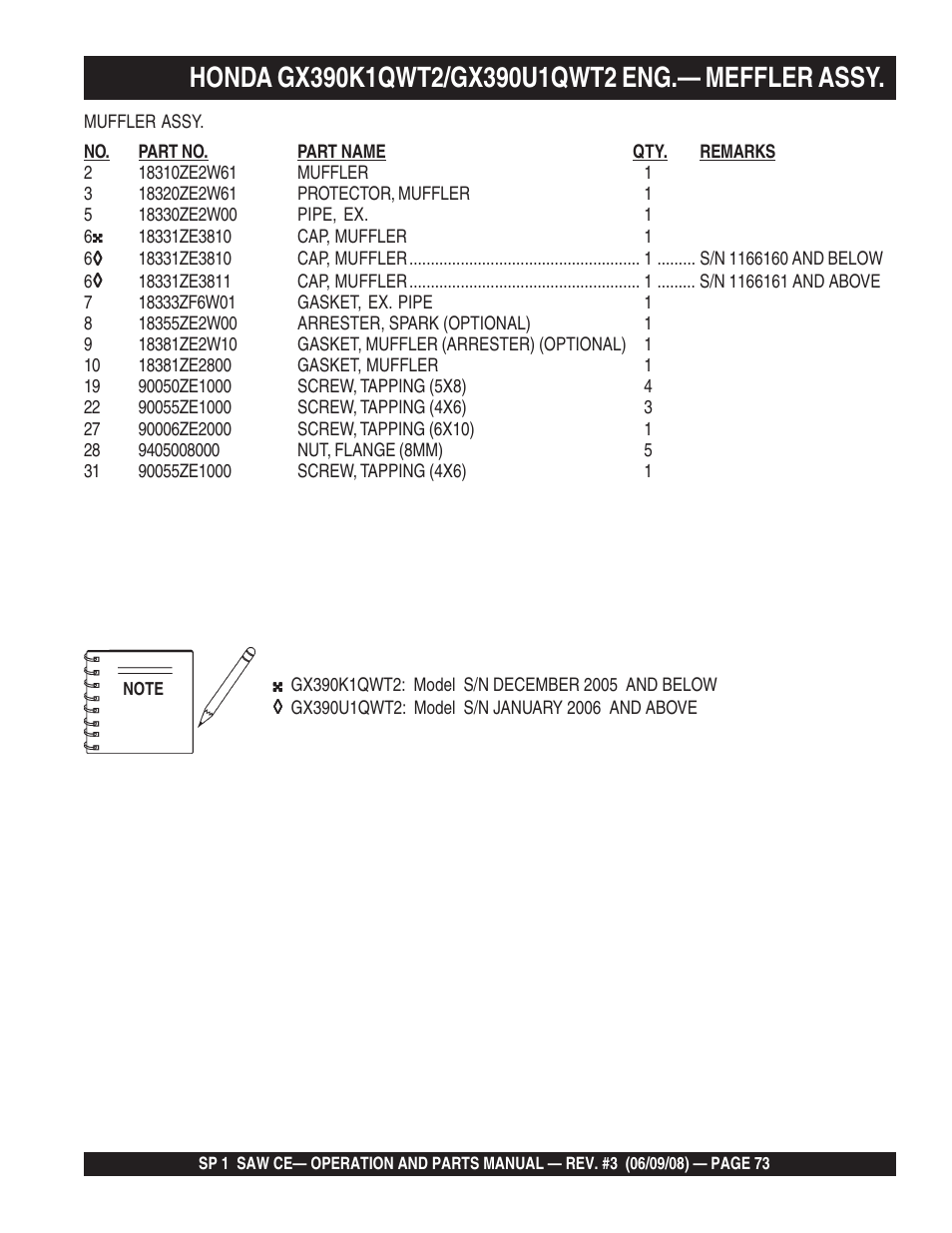 Multiquip SP1CE13H18 User Manual | Page 73 / 82