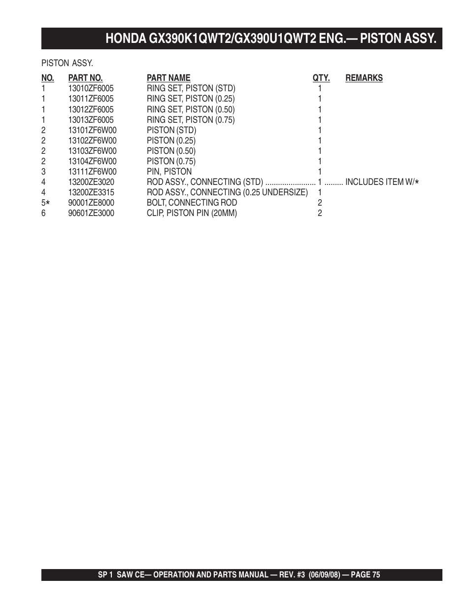 Multiquip SP1CE13H18 User Manual | Page 75 / 82