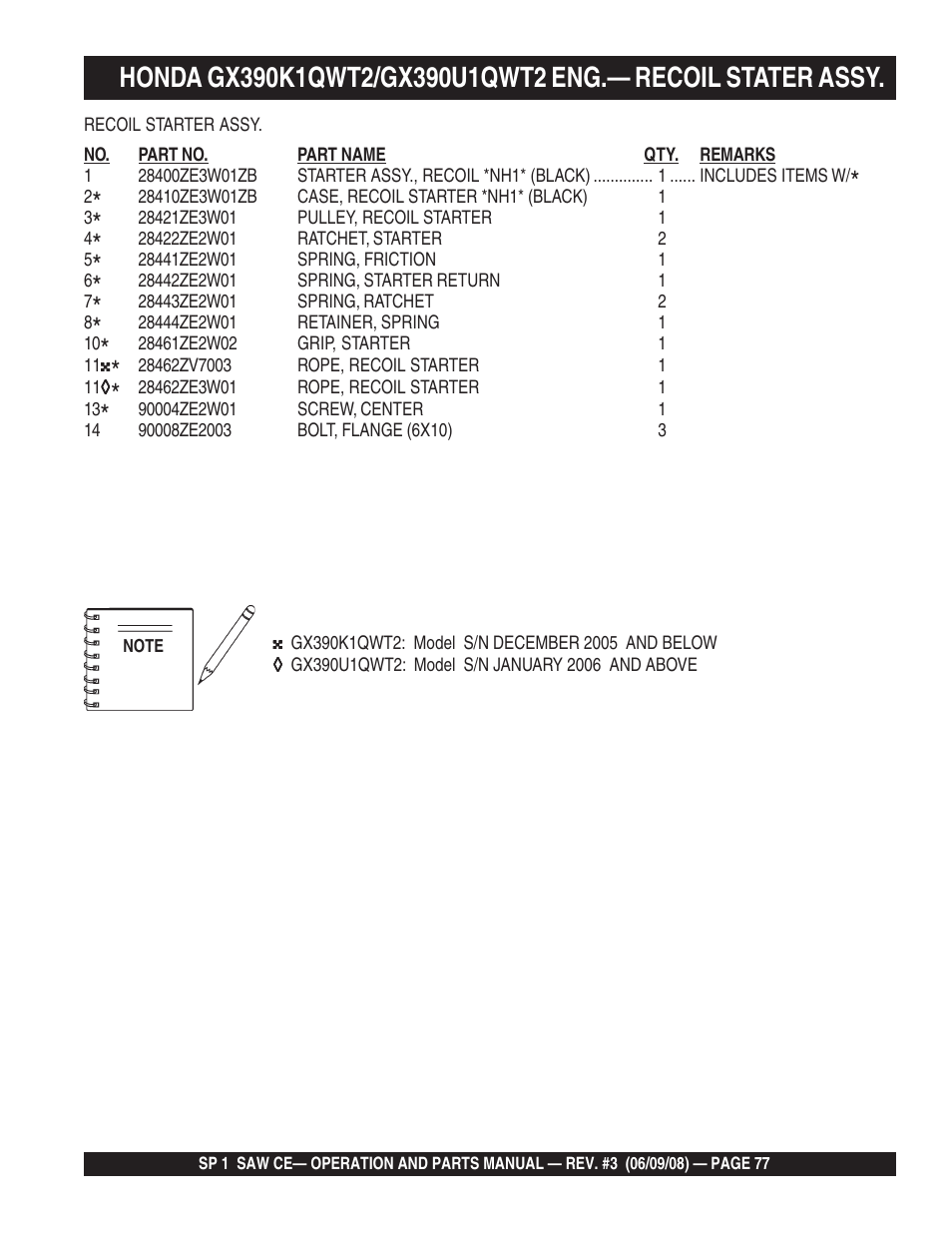 Multiquip SP1CE13H18 User Manual | Page 77 / 82