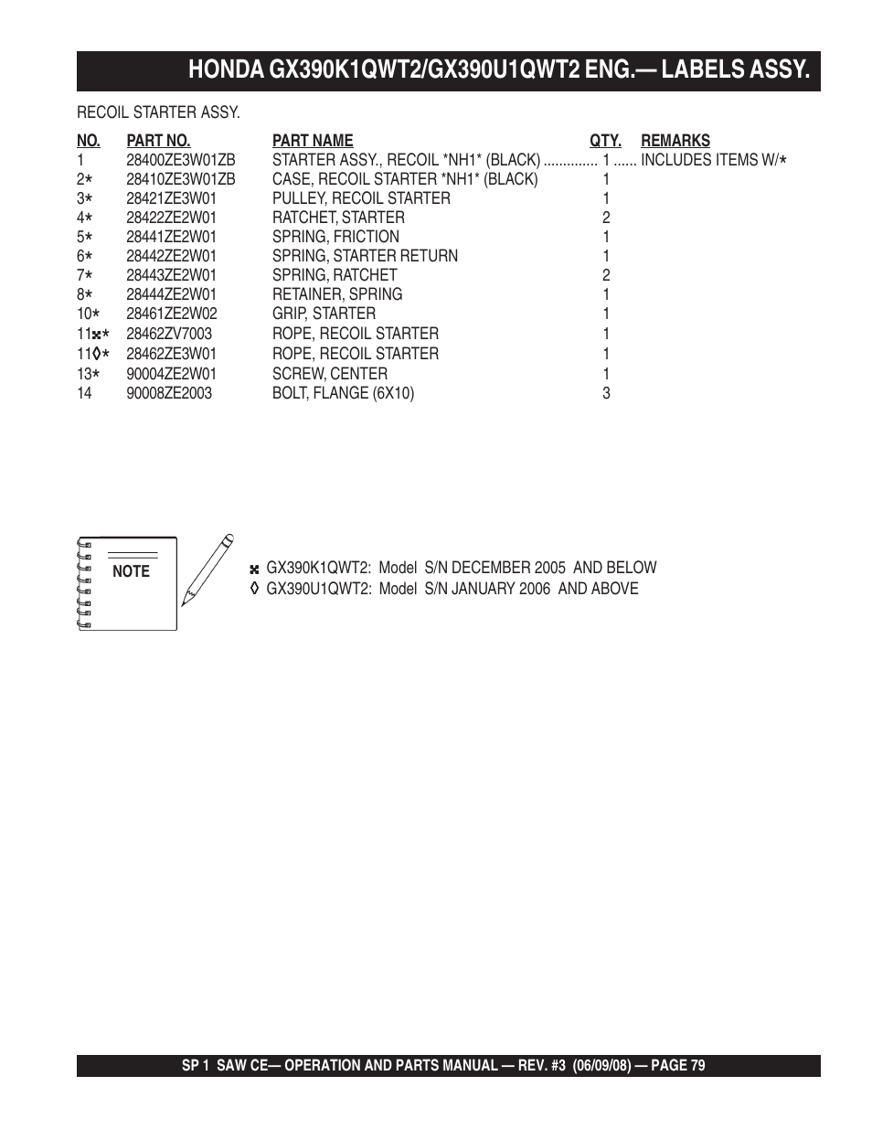 Multiquip SP1CE13H18 User Manual | Page 79 / 82