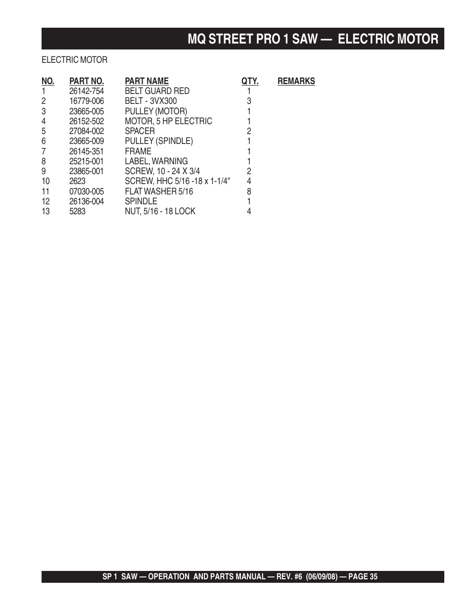 Mq street pro 1 saw, Electric motor | Multiquip SP15E16 User Manual | Page 35 / 76