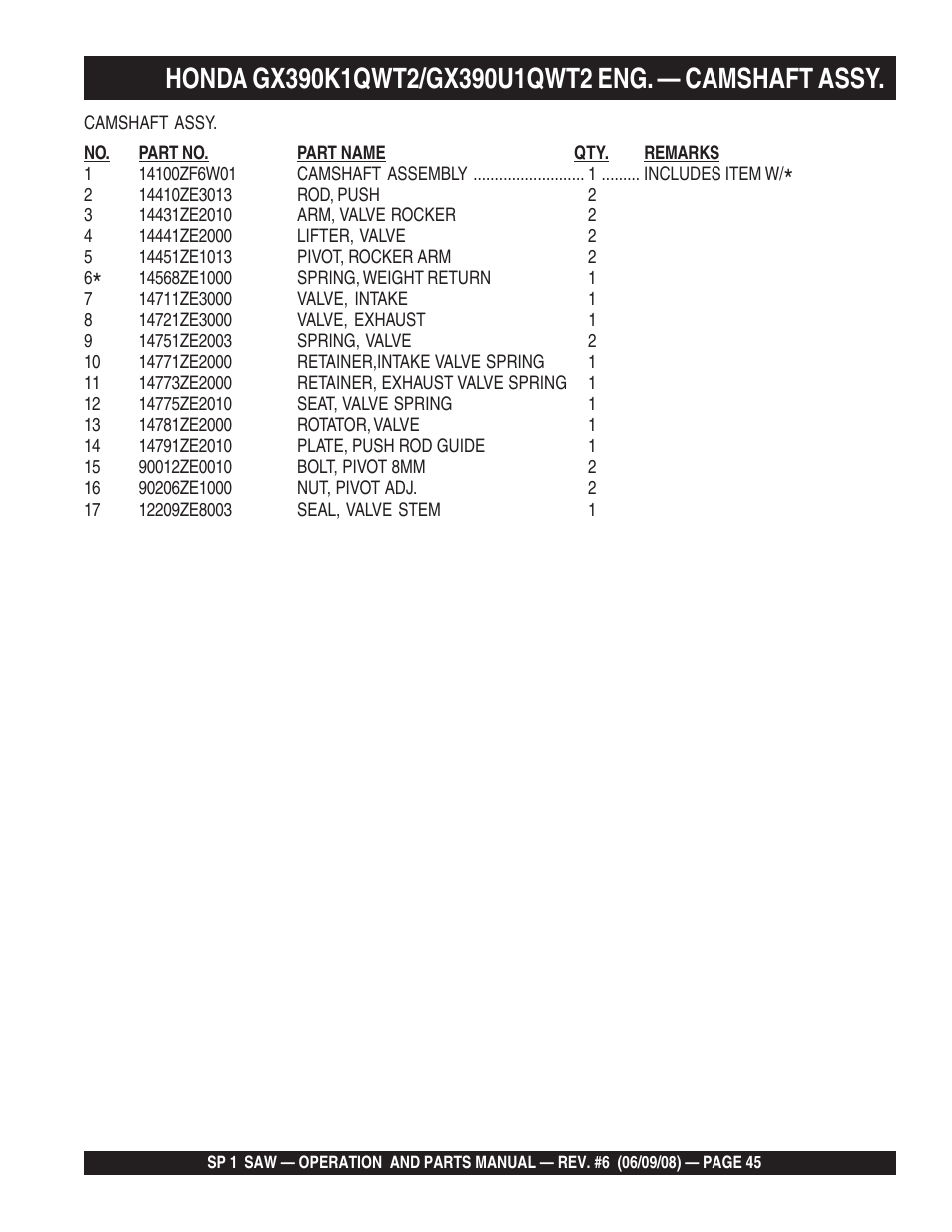 Multiquip SP15E16 User Manual | Page 45 / 76