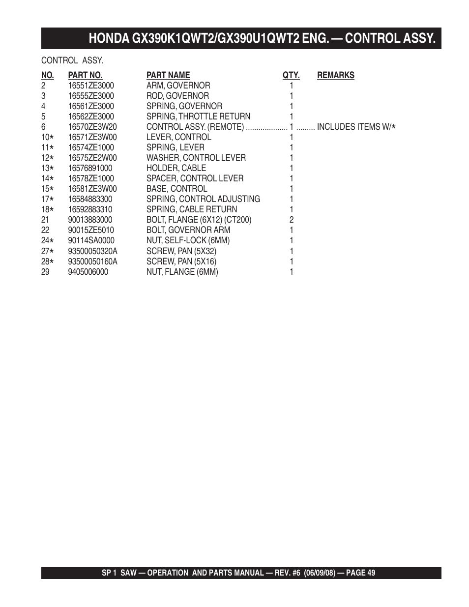 Multiquip SP15E16 User Manual | Page 49 / 76