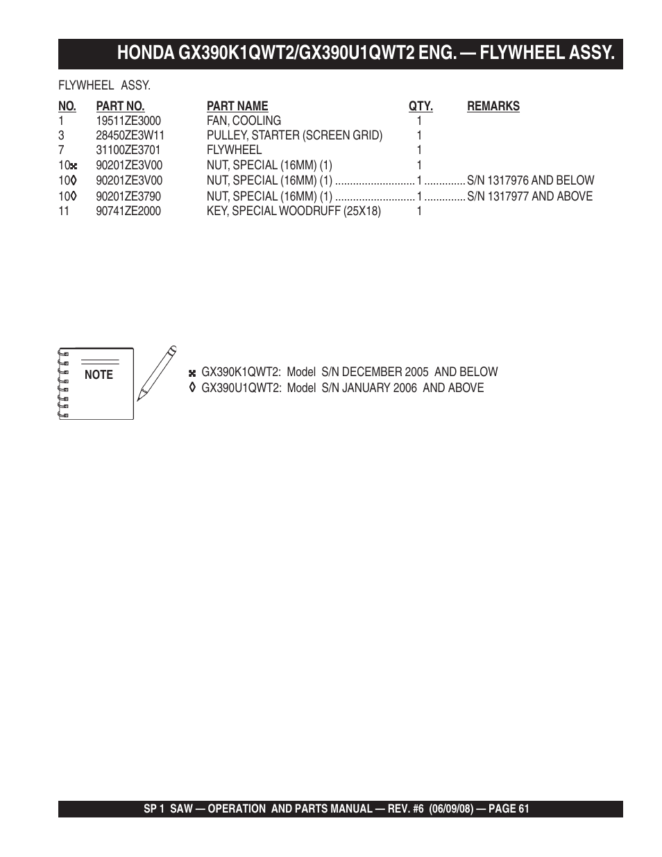 Multiquip SP15E16 User Manual | Page 61 / 76