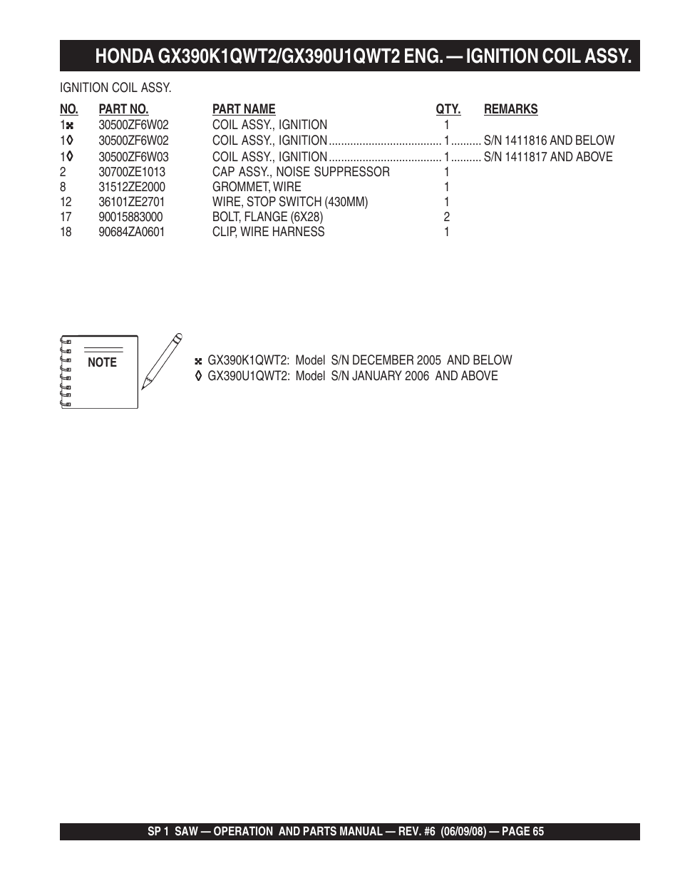 Multiquip SP15E16 User Manual | Page 65 / 76