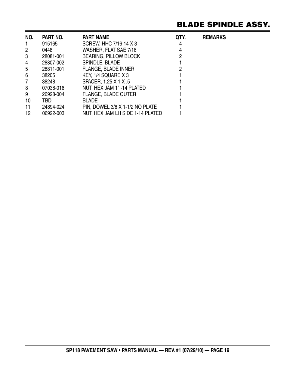 Blade spindle assy | Multiquip SP118 User Manual | Page 19 / 66