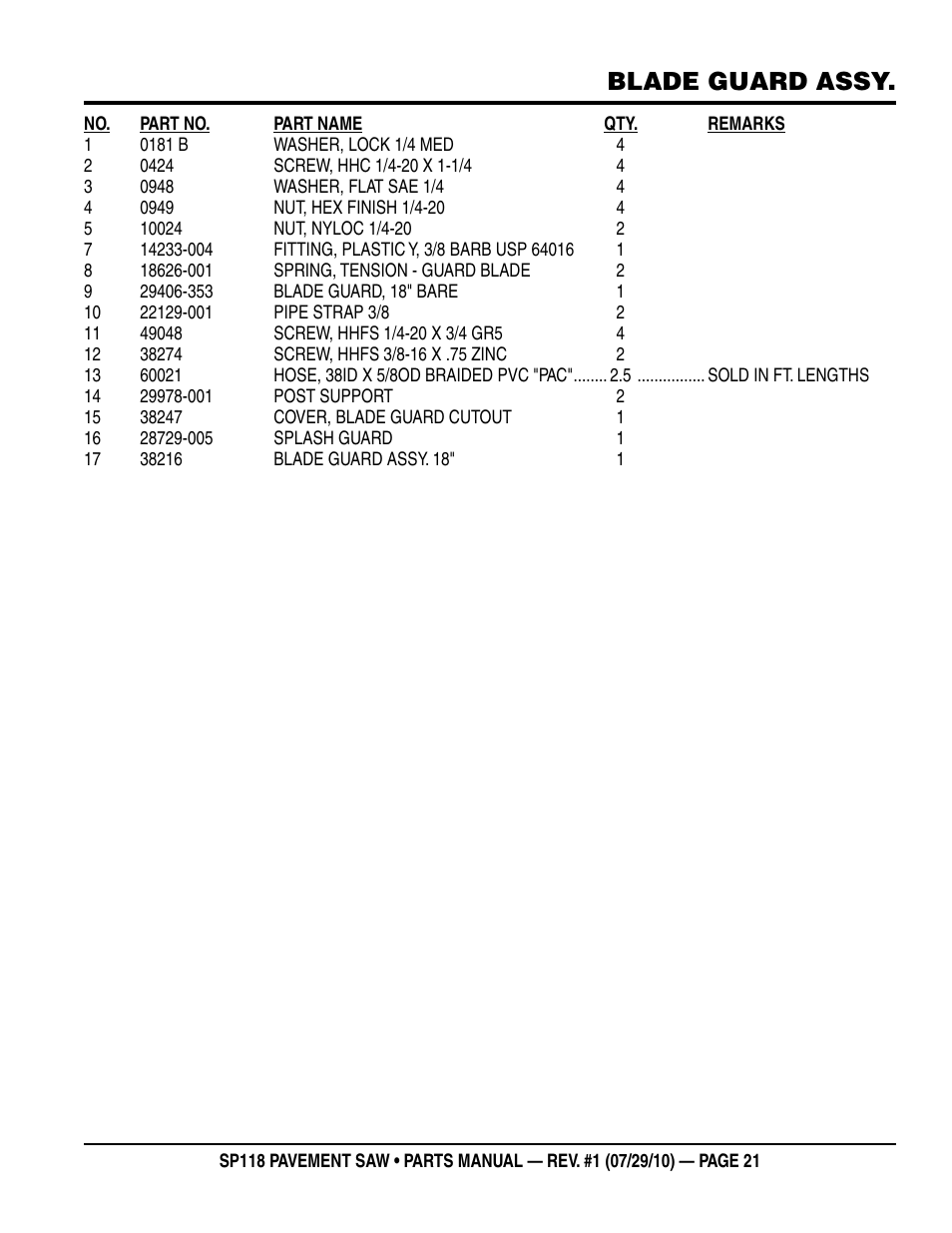 Blade guard assy | Multiquip SP118 User Manual | Page 21 / 66