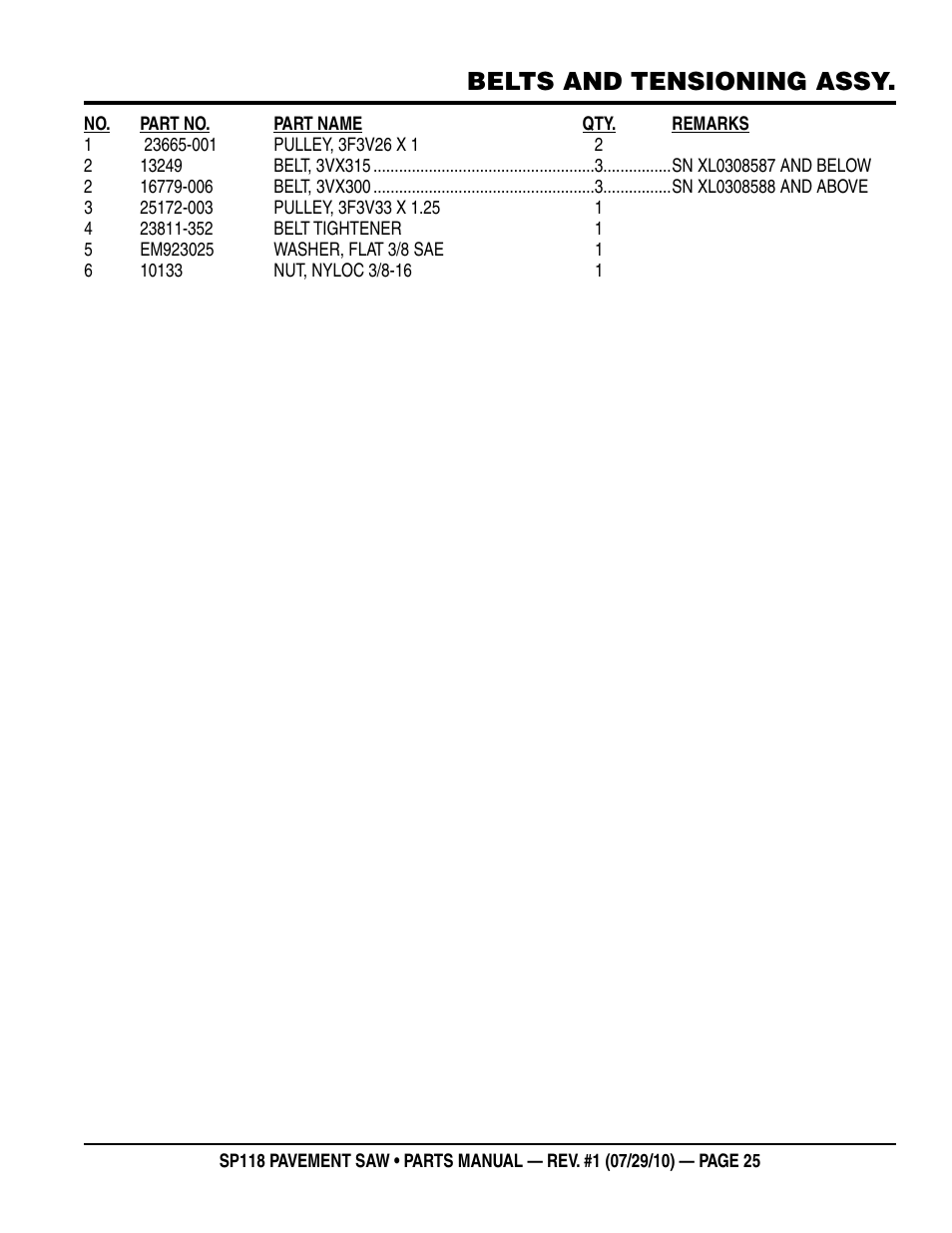 Belts and tensioning assy | Multiquip SP118 User Manual | Page 25 / 66