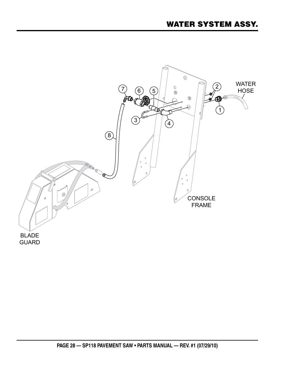 Water system assy | Multiquip SP118 User Manual | Page 28 / 66
