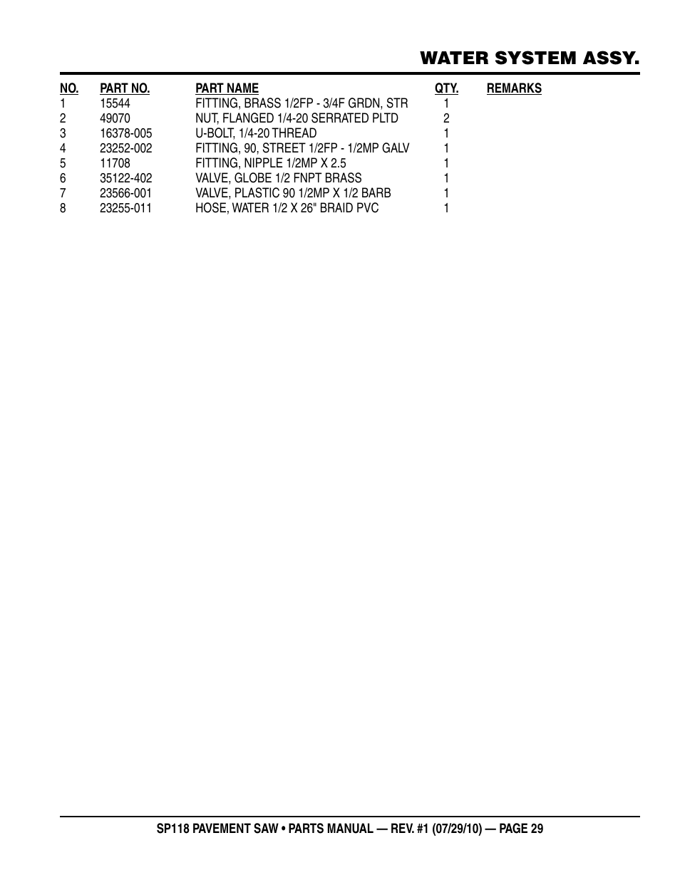 Water system assy | Multiquip SP118 User Manual | Page 29 / 66