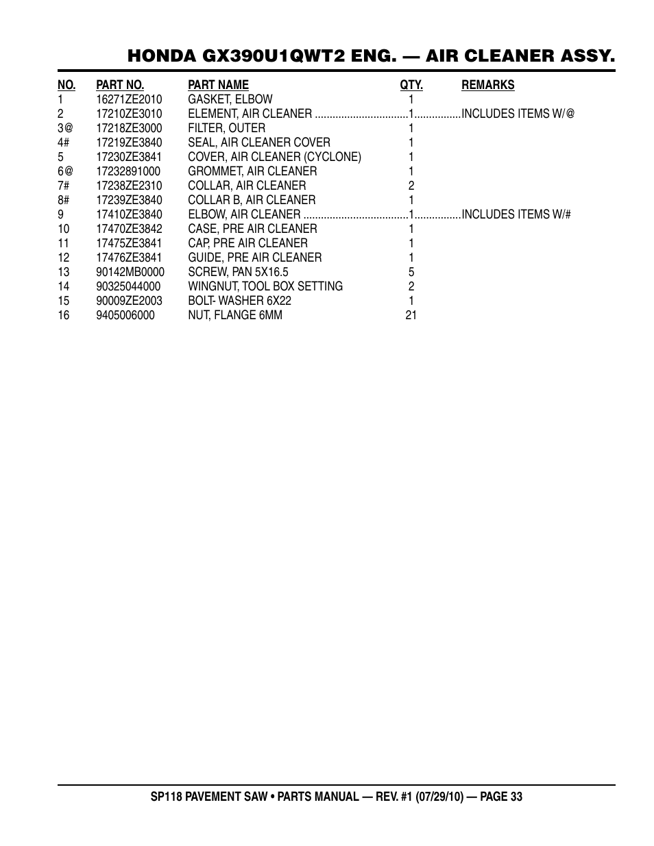 Multiquip SP118 User Manual | Page 33 / 66