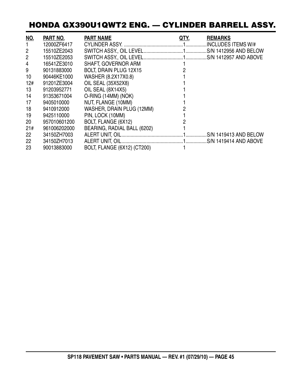 Multiquip SP118 User Manual | Page 45 / 66