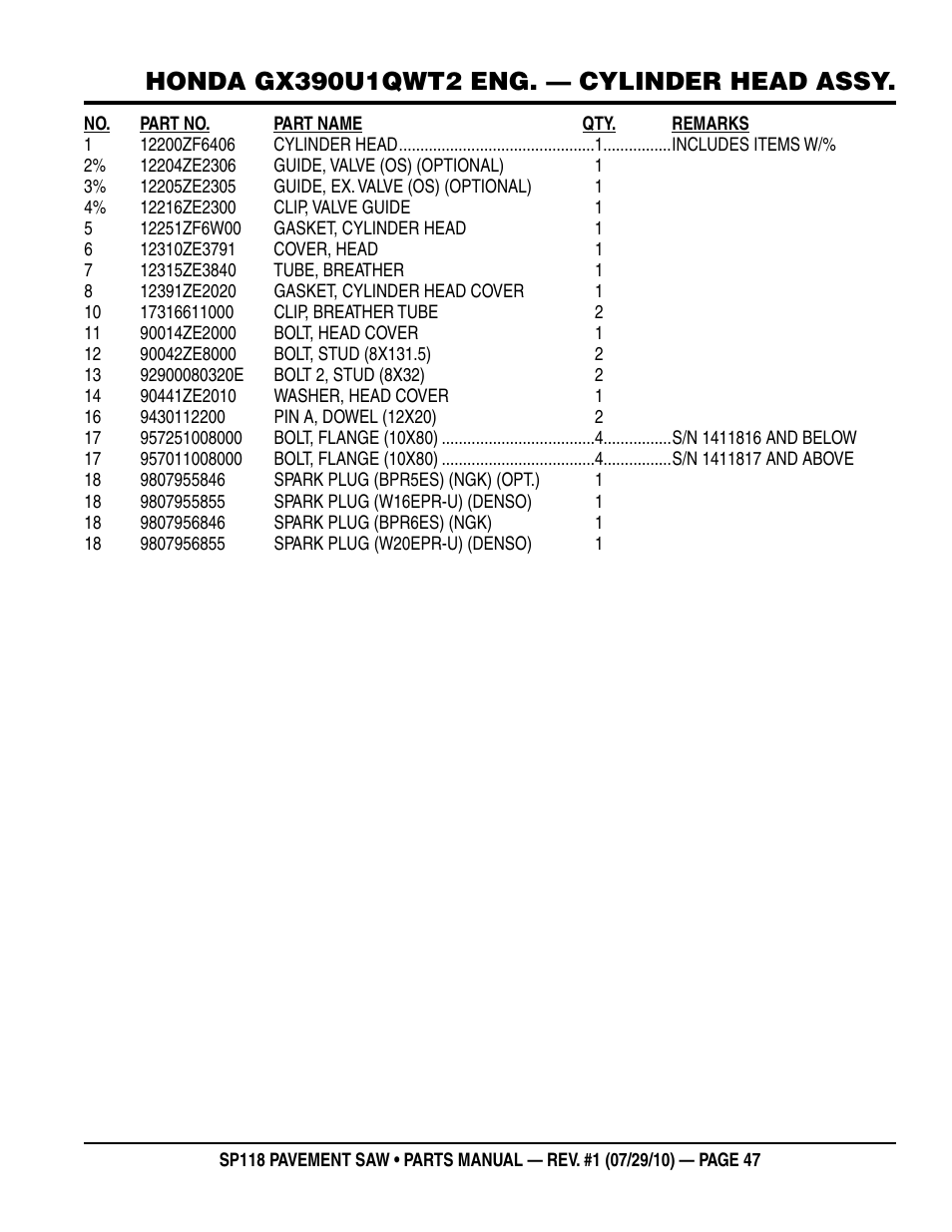 Multiquip SP118 User Manual | Page 47 / 66