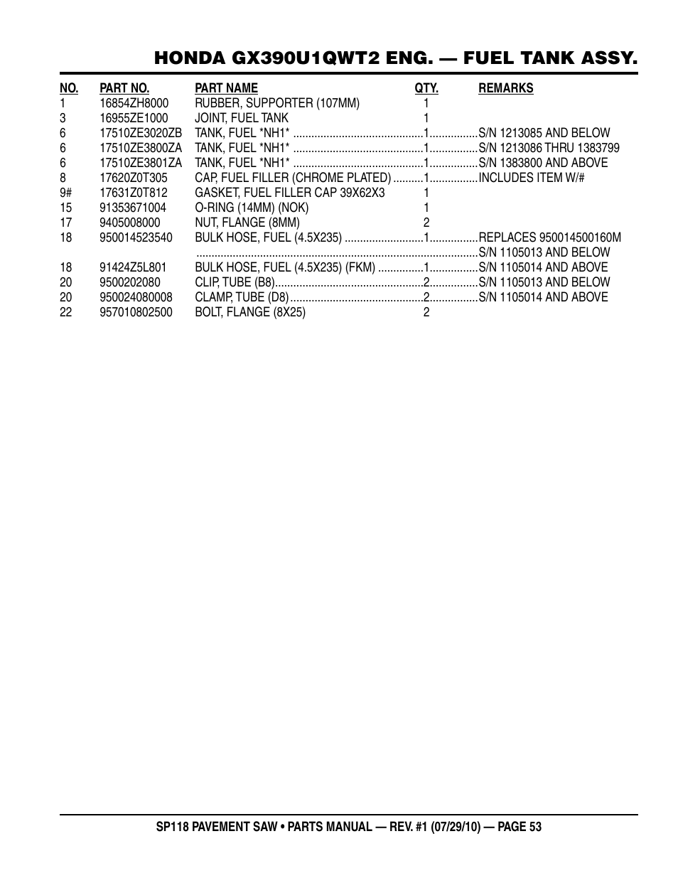 Multiquip SP118 User Manual | Page 53 / 66