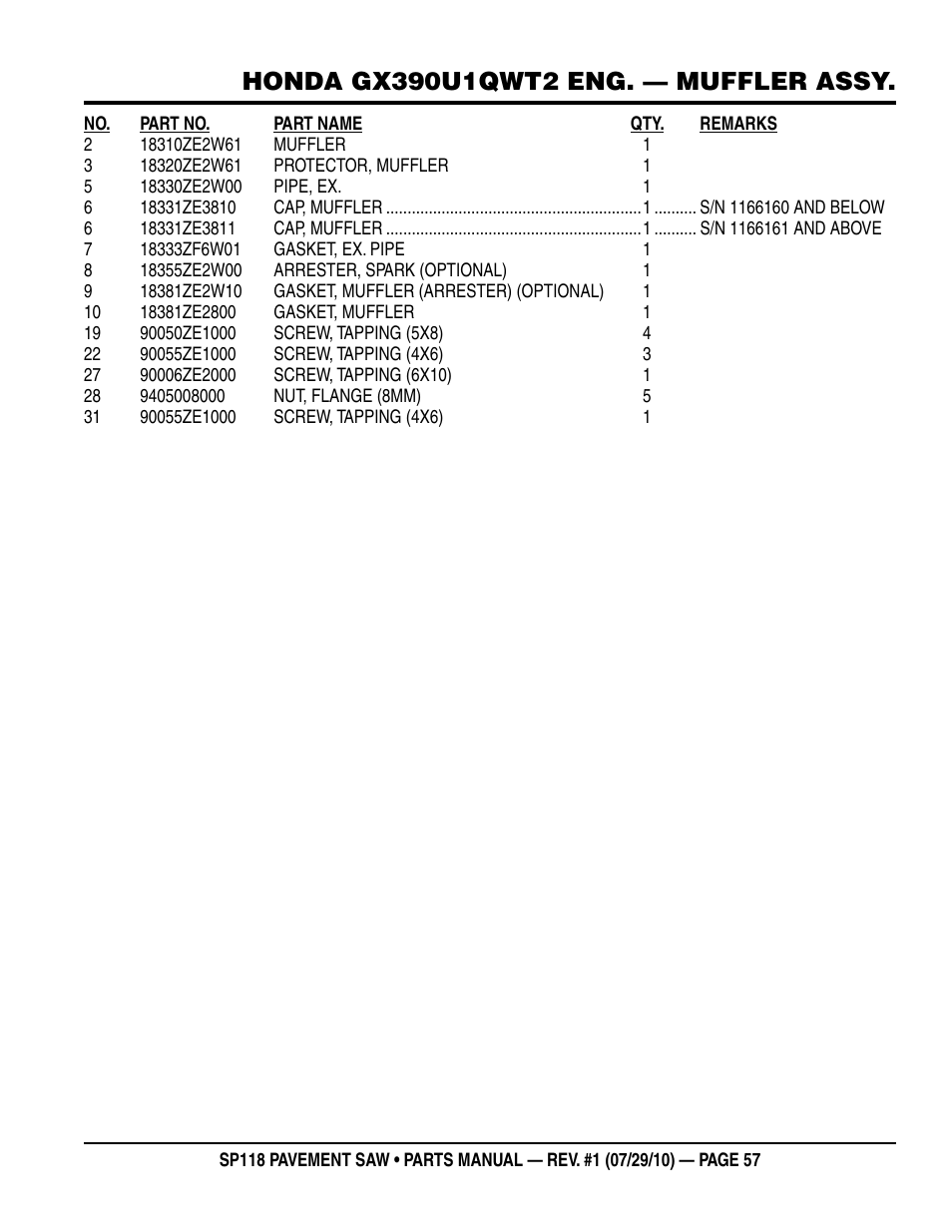 Multiquip SP118 User Manual | Page 57 / 66