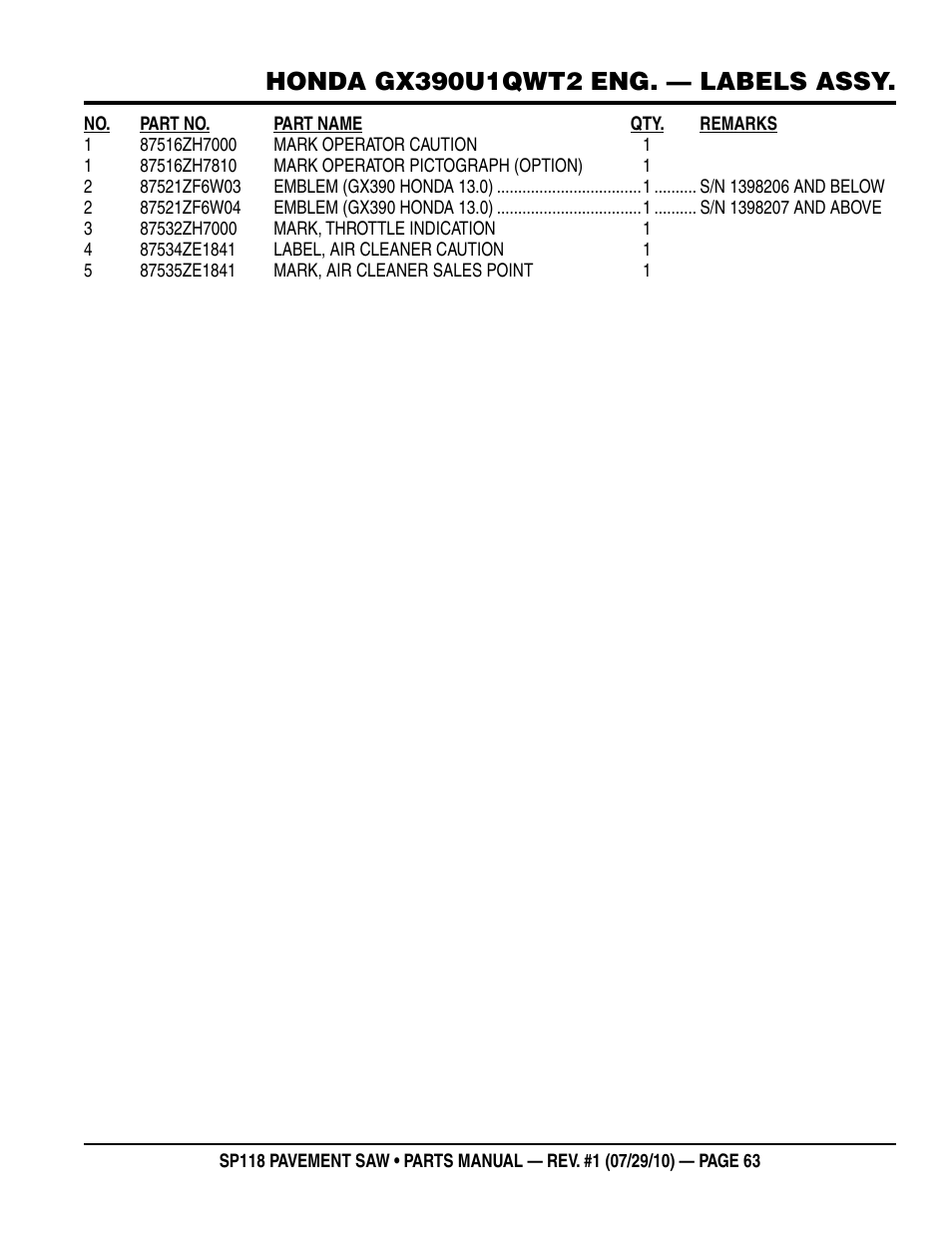 Multiquip SP118 User Manual | Page 63 / 66