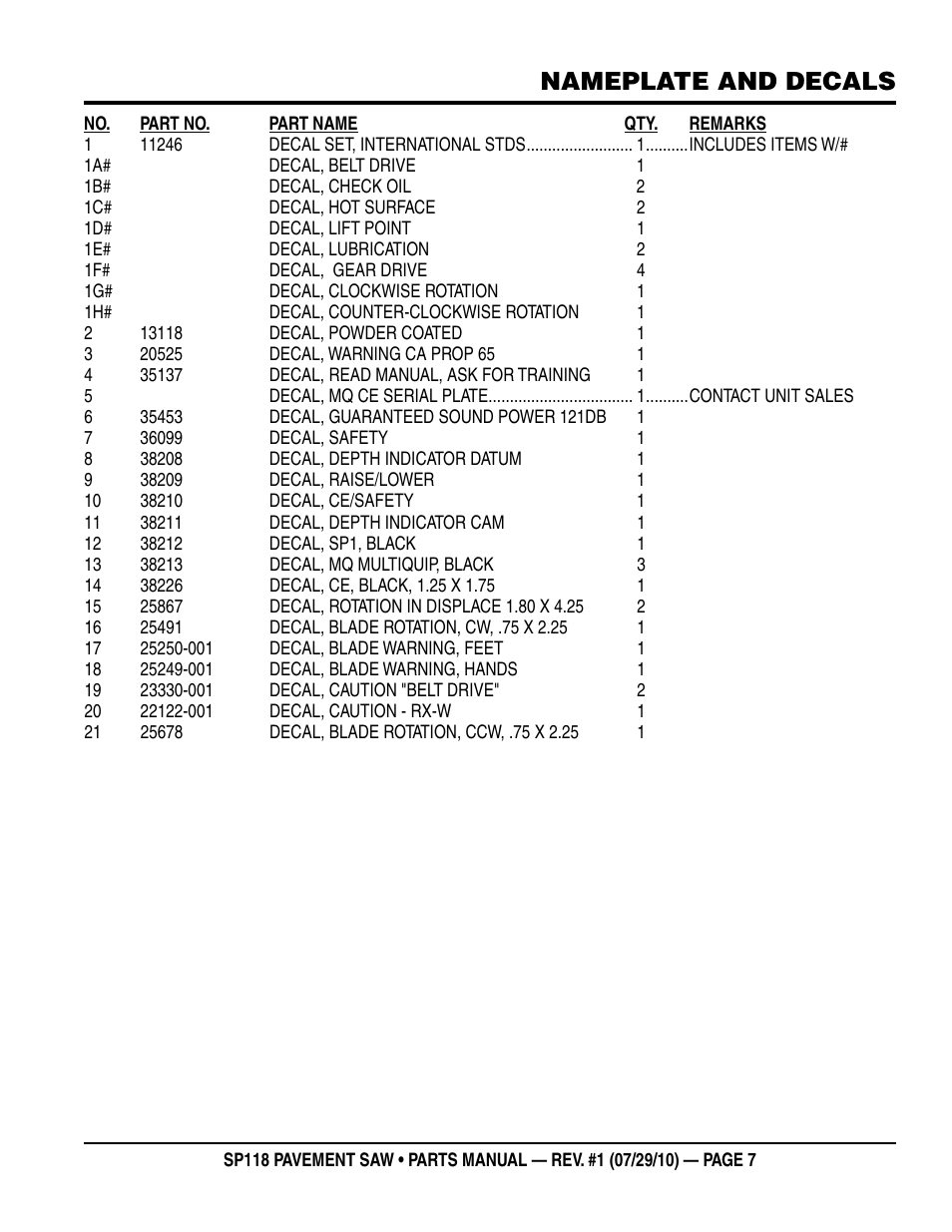 Nameplate and decals | Multiquip SP118 User Manual | Page 7 / 66