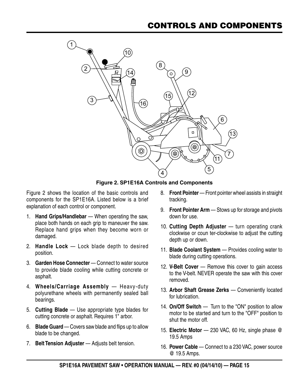 Controls and components | Multiquip SP1E16A User Manual | Page 15 / 24