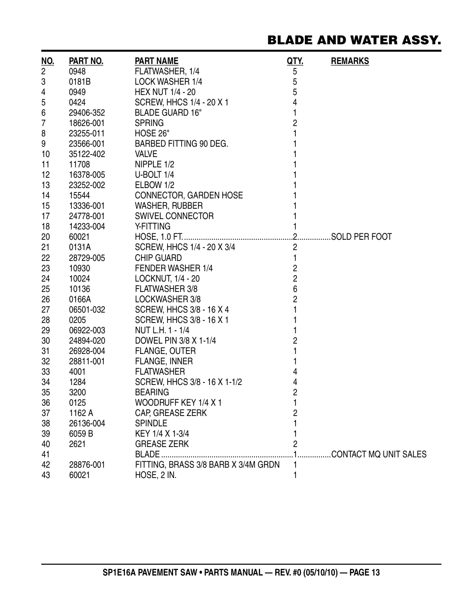 Blade and water assy | Multiquip SP1E16A User Manual | Page 13 / 18