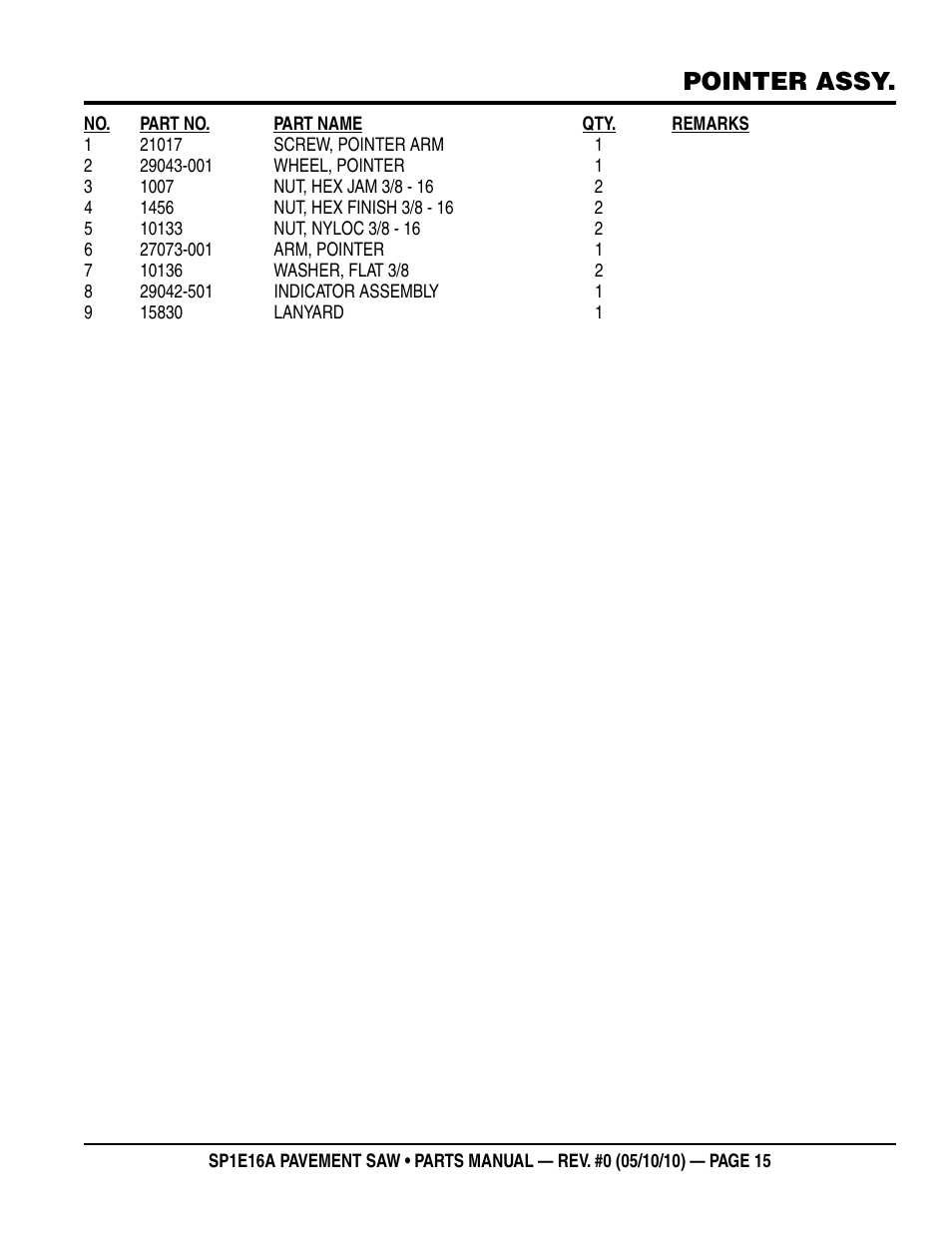 Pointer assy | Multiquip SP1E16A User Manual | Page 15 / 18