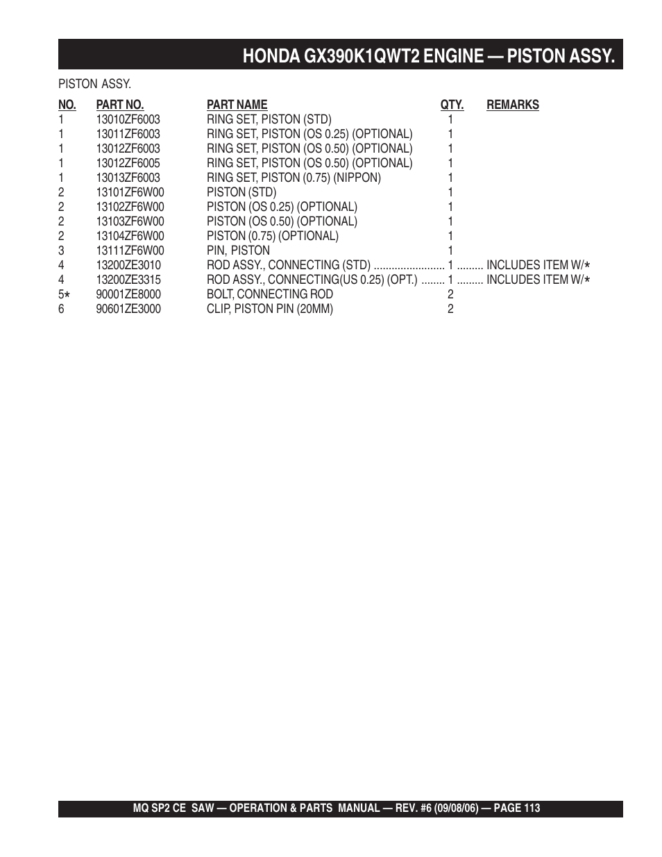Multiquip SP2 SCE20H20 User Manual | Page 113 / 158