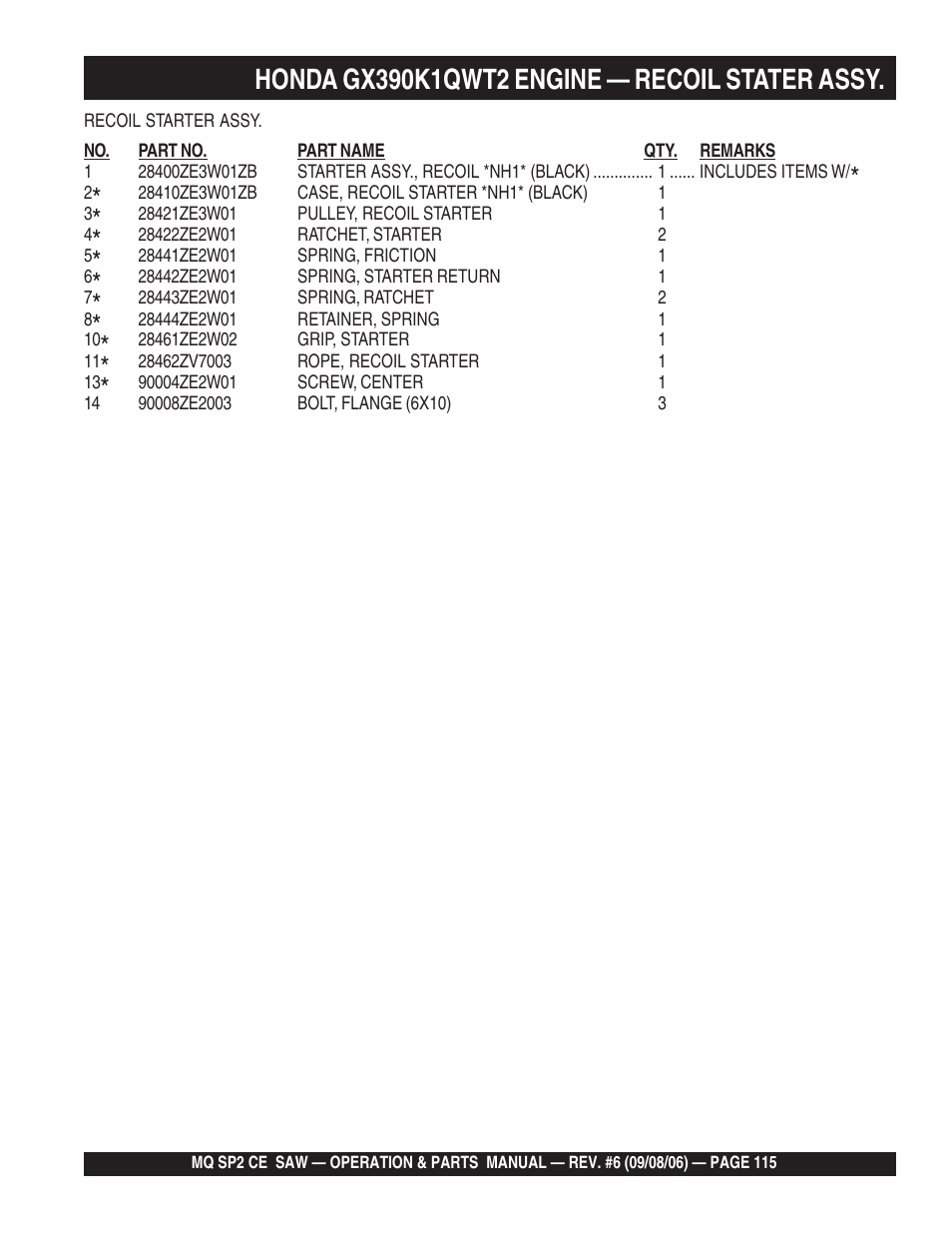 Multiquip SP2 SCE20H20 User Manual | Page 115 / 158