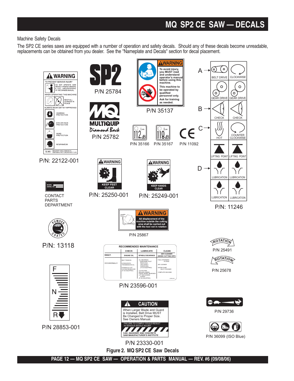 Mq sp2 ce saw — decals, Dc b a, Figure 2. mq sp2 ce saw decals | Caution, Warning | Multiquip SP2 SCE20H20 User Manual | Page 12 / 158