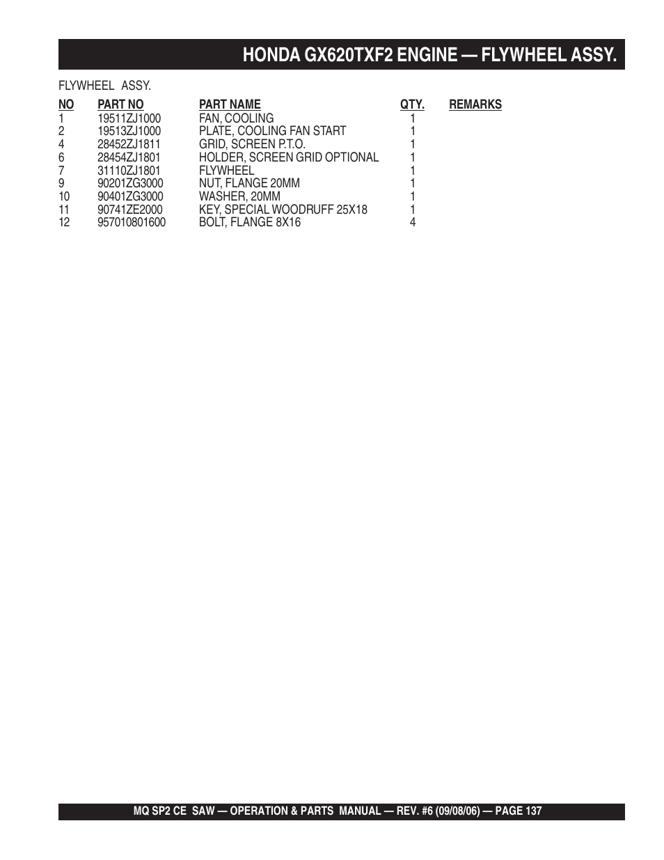 Honda gx620txf2 engine — flywheel assy | Multiquip SP2 SCE20H20 User Manual | Page 137 / 158