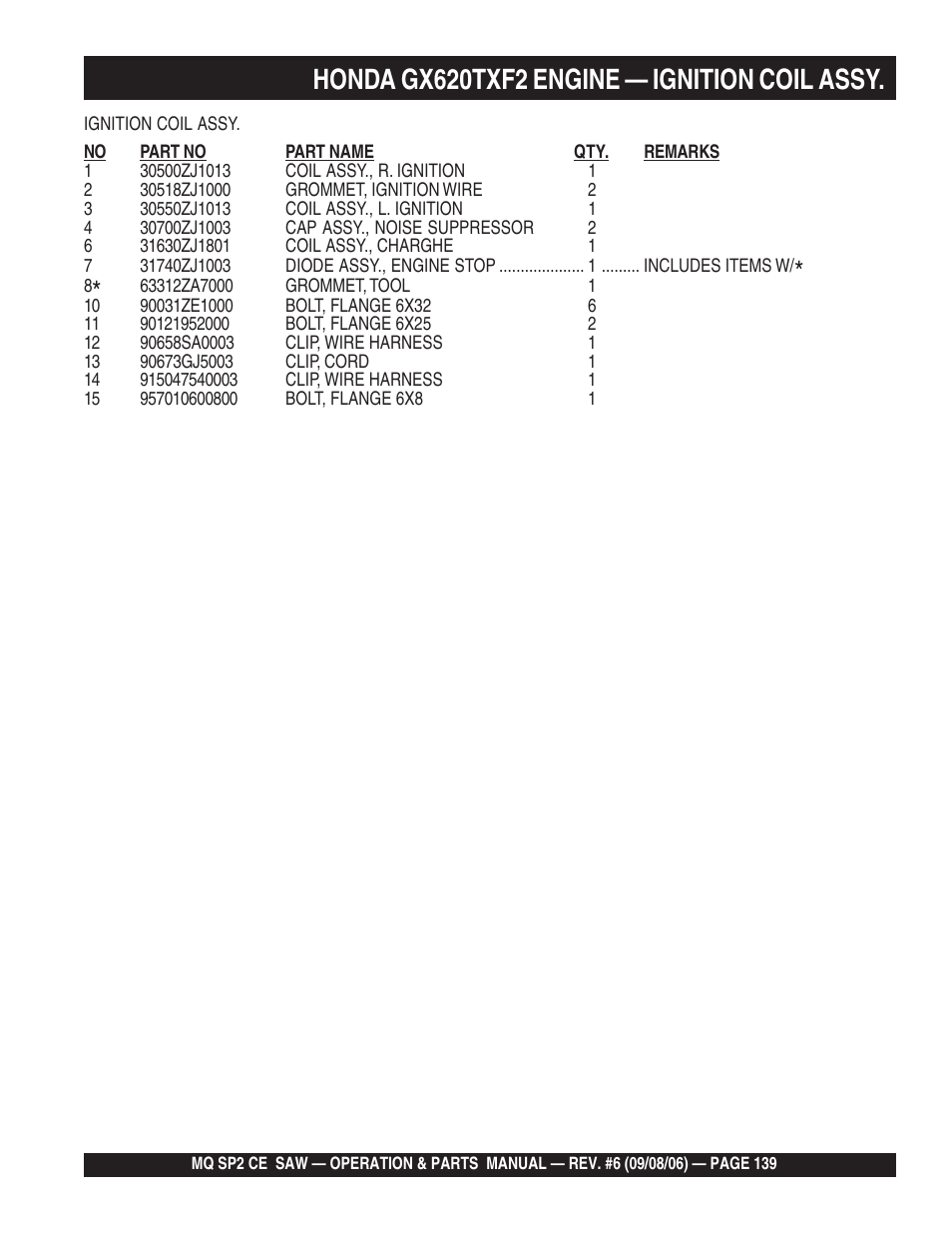 Honda gx620txf2 engine — ignition coil assy | Multiquip SP2 SCE20H20 User Manual | Page 139 / 158