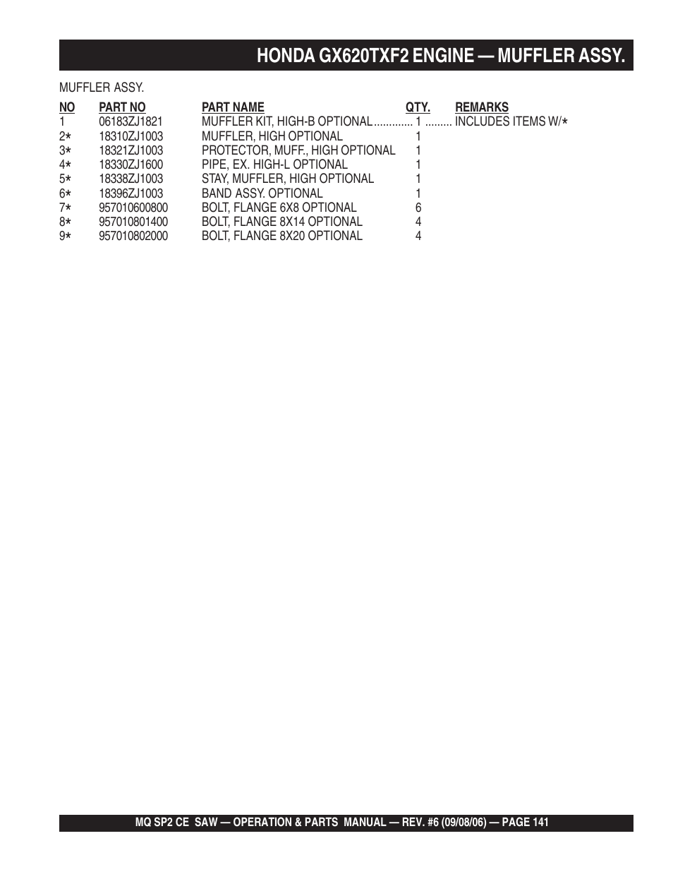Honda gx620txf2 engine — muffler assy | Multiquip SP2 SCE20H20 User Manual | Page 141 / 158