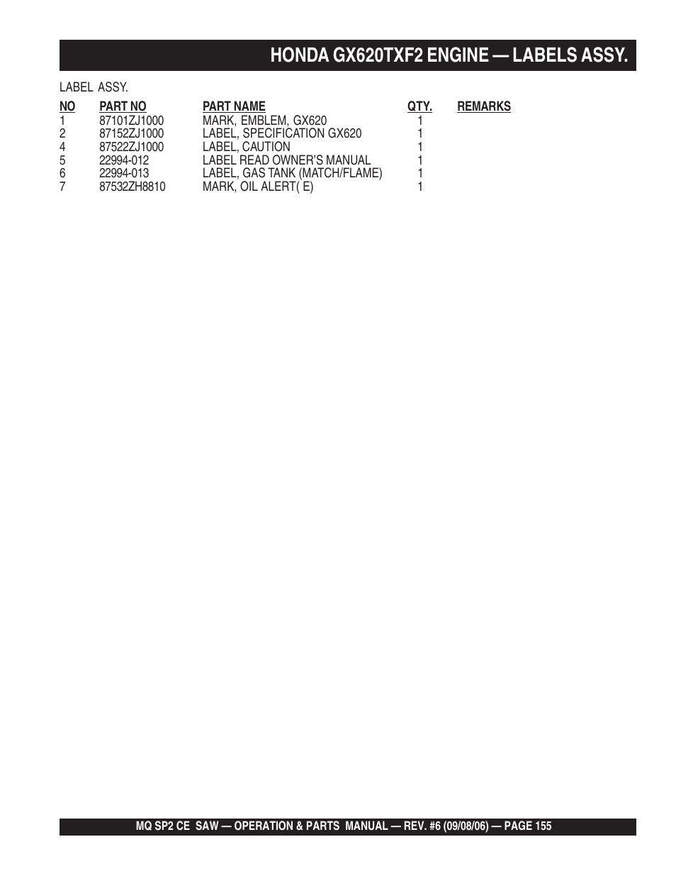 Honda gx620txf2 engine — labels assy | Multiquip SP2 SCE20H20 User Manual | Page 155 / 158