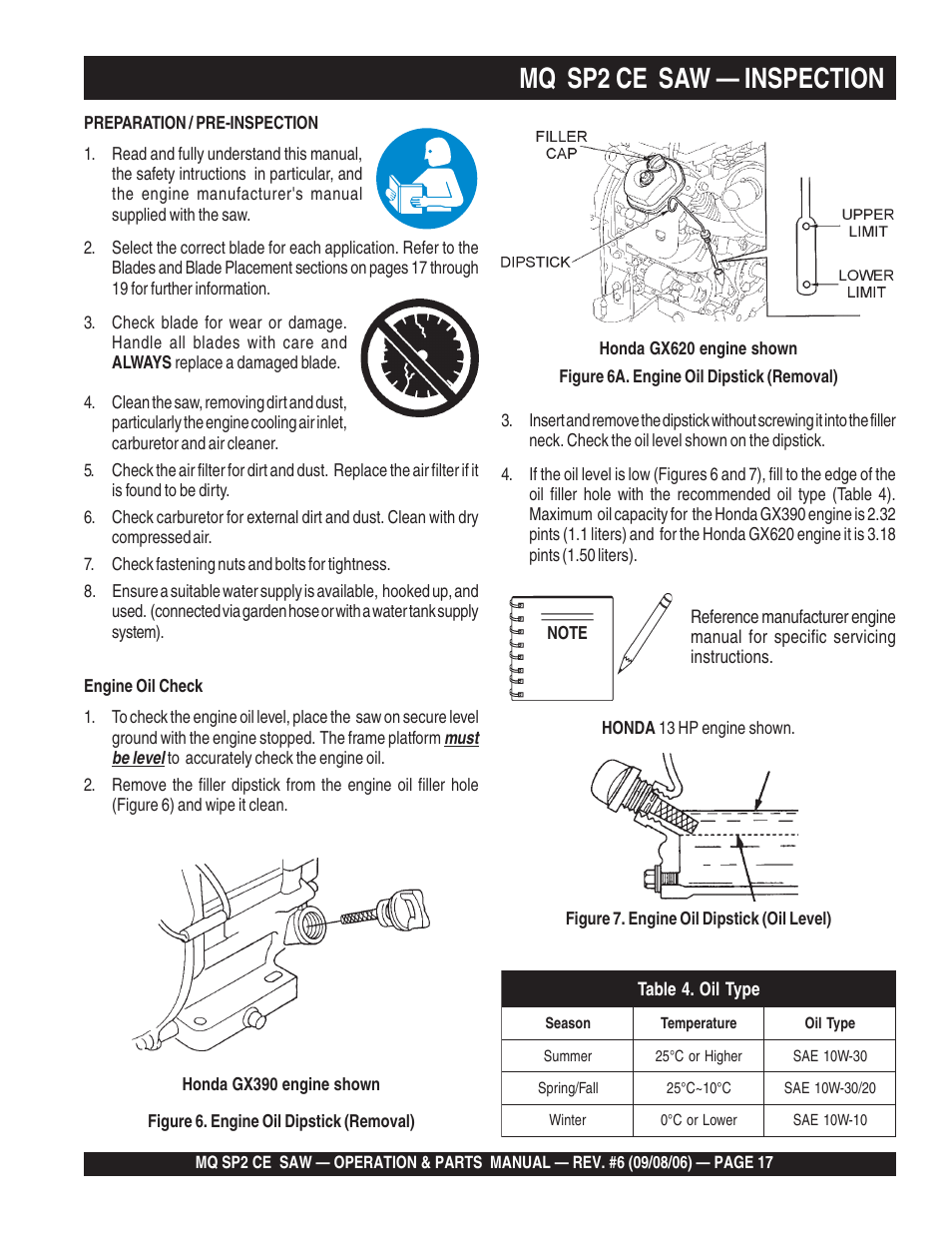 Mq sp2 ce saw — inspection | Multiquip SP2 SCE20H20 User Manual | Page 17 / 158