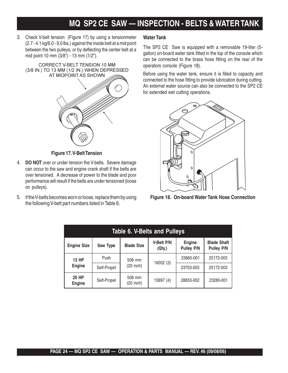 Mq sp2 ce saw — inspection - belts & water tank | Multiquip SP2 SCE20H20 User Manual | Page 24 / 158