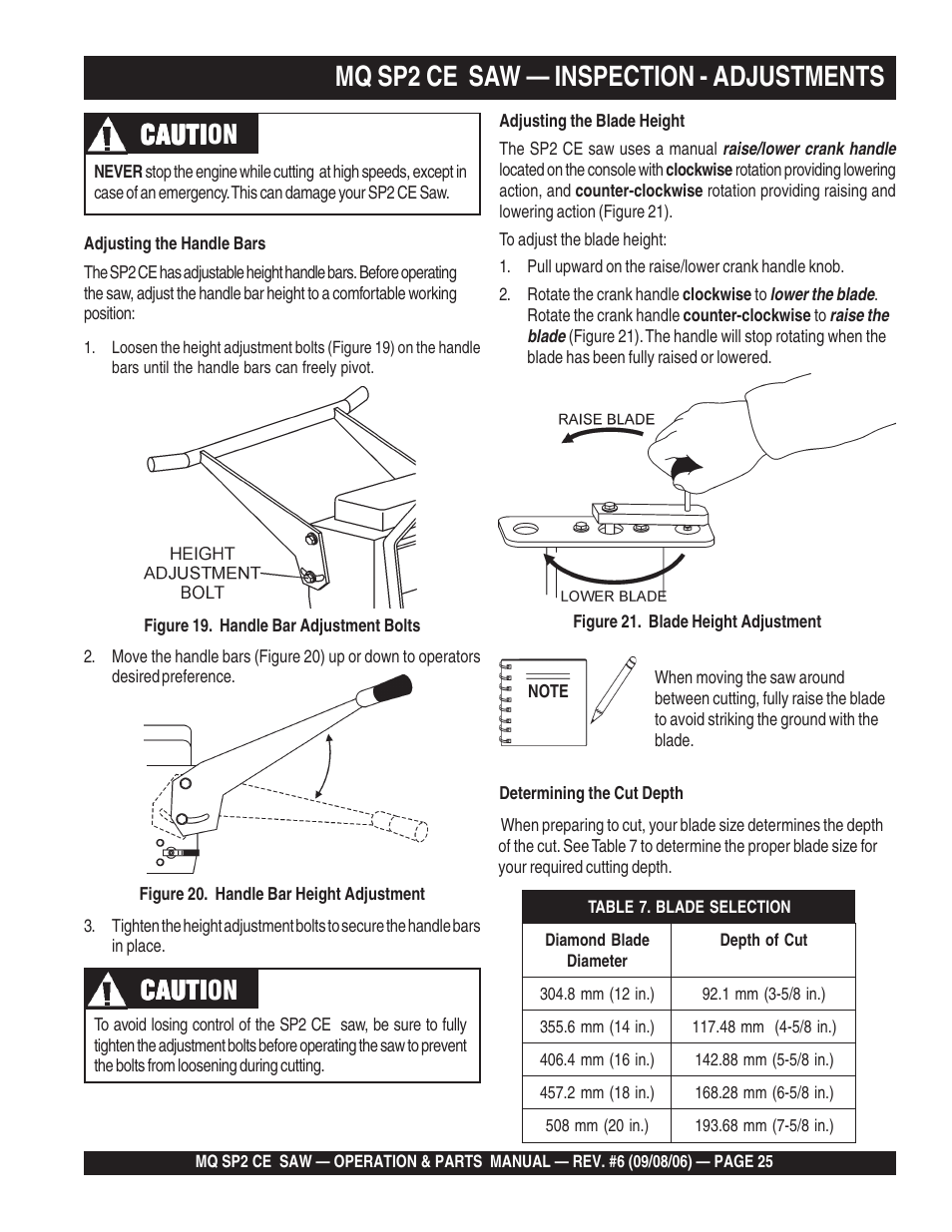 Mq sp2 ce saw — inspection - adjustments, Cauti, Cauti caution | Multiquip SP2 SCE20H20 User Manual | Page 25 / 158