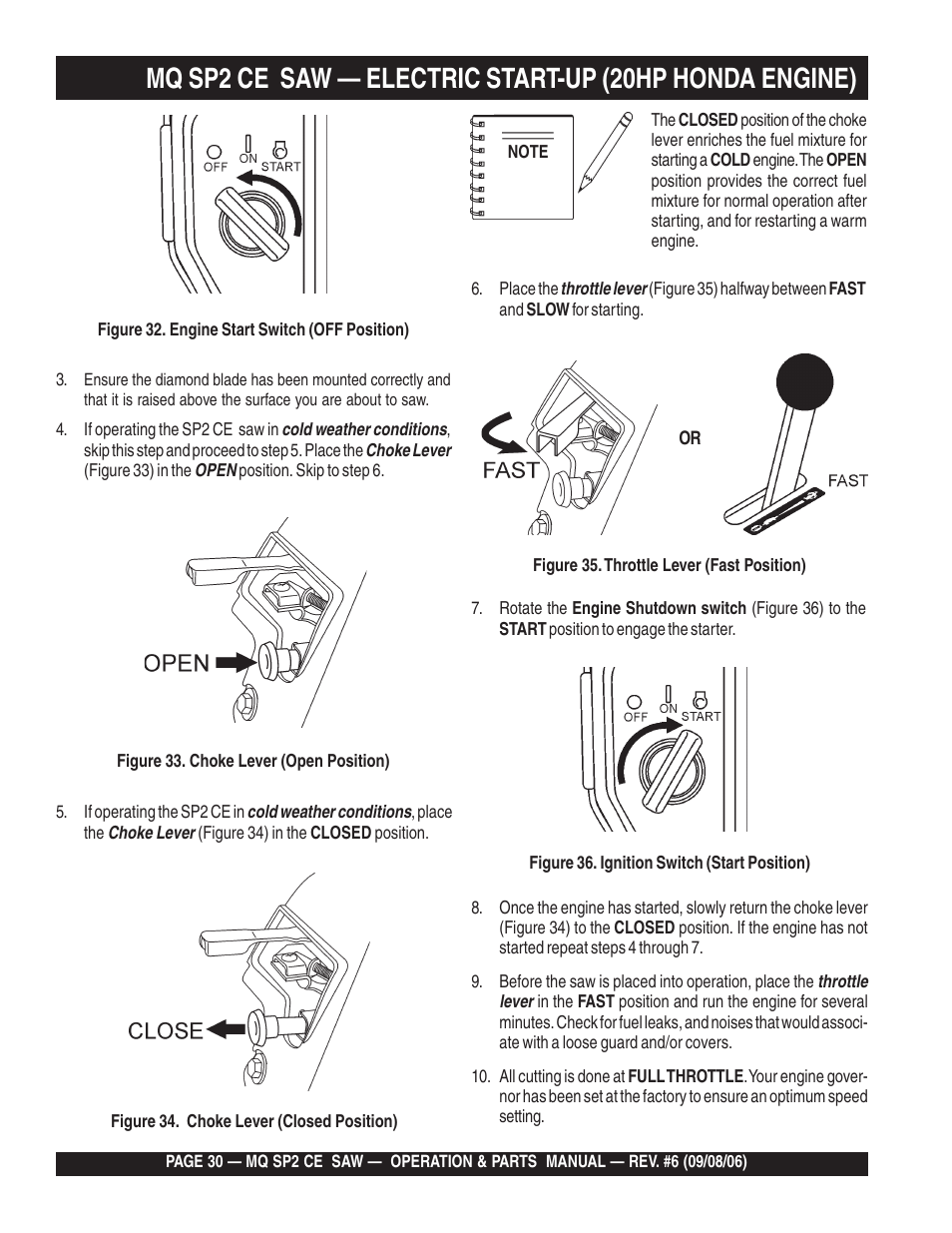 Multiquip SP2 SCE20H20 User Manual | Page 30 / 158