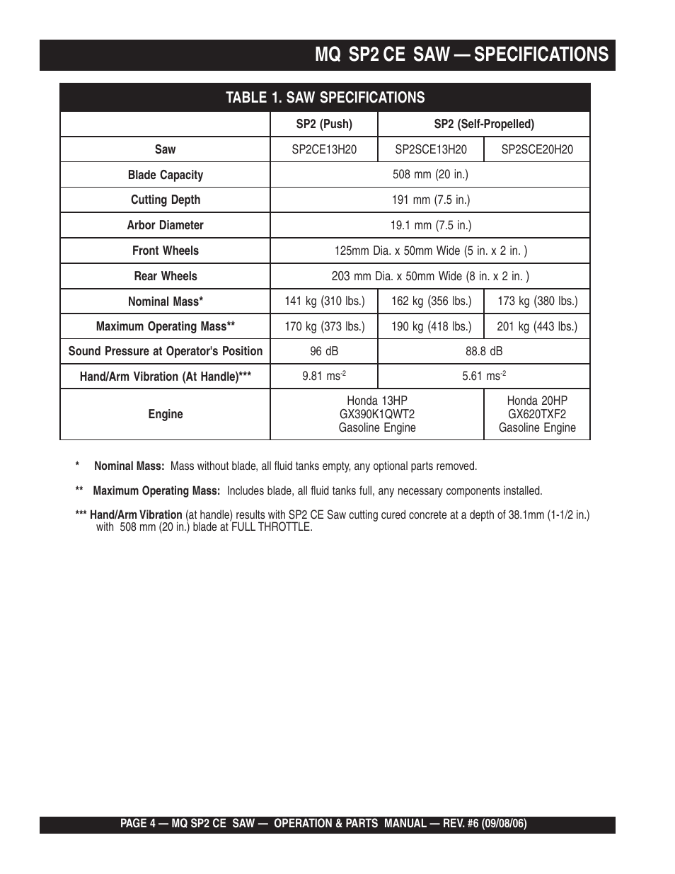 Mq sp2 ce saw — specifications | Multiquip SP2 SCE20H20 User Manual | Page 4 / 158
