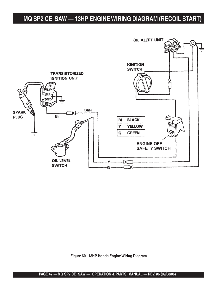 Multiquip SP2 SCE20H20 User Manual | Page 42 / 158