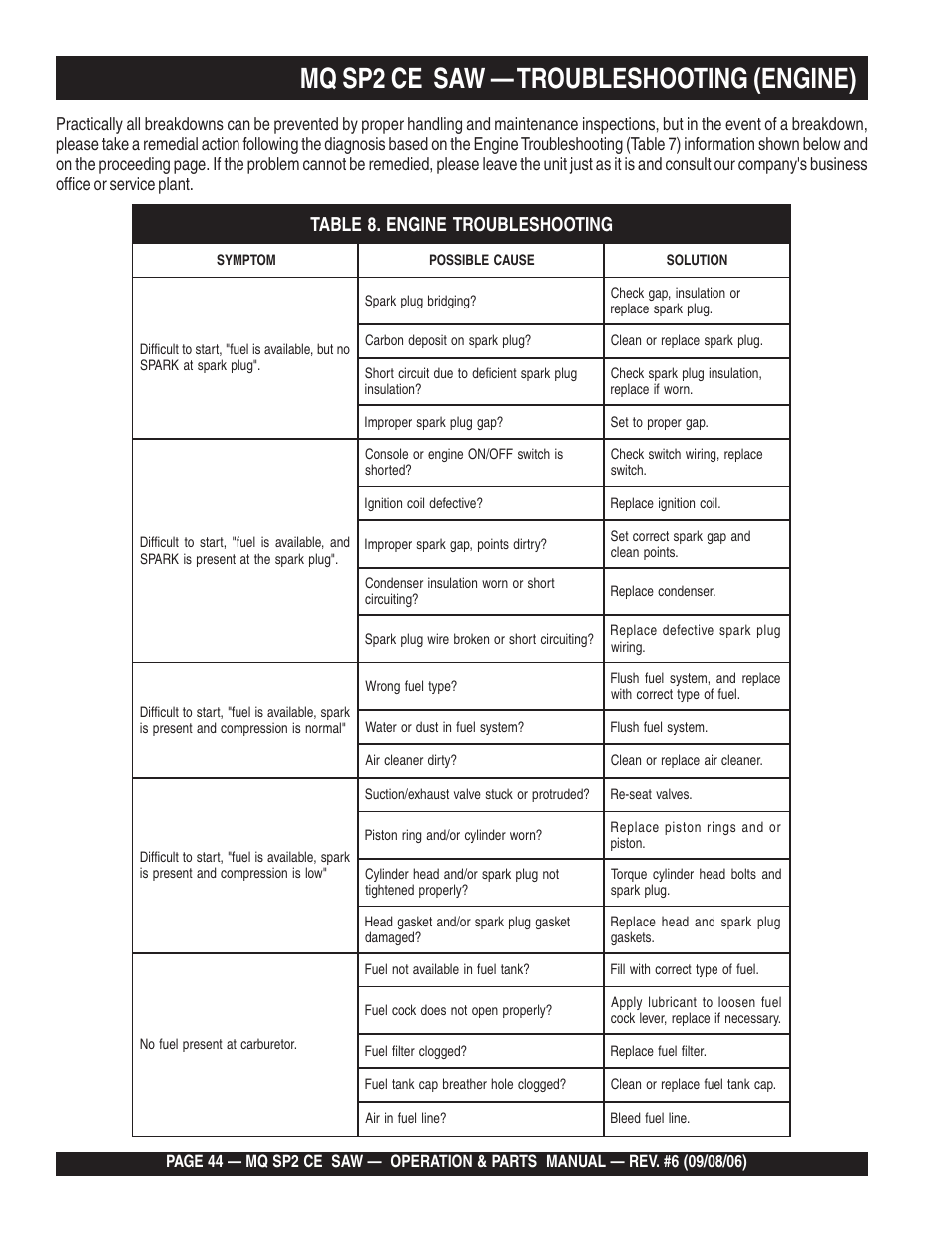 Mq sp2 ce saw — troubleshooting (engine) | Multiquip SP2 SCE20H20 User Manual | Page 44 / 158