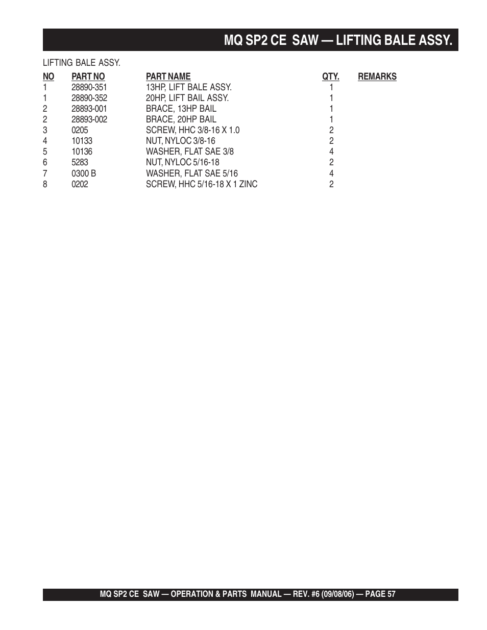 Mq sp2 ce saw — lifting bale assy | Multiquip SP2 SCE20H20 User Manual | Page 57 / 158