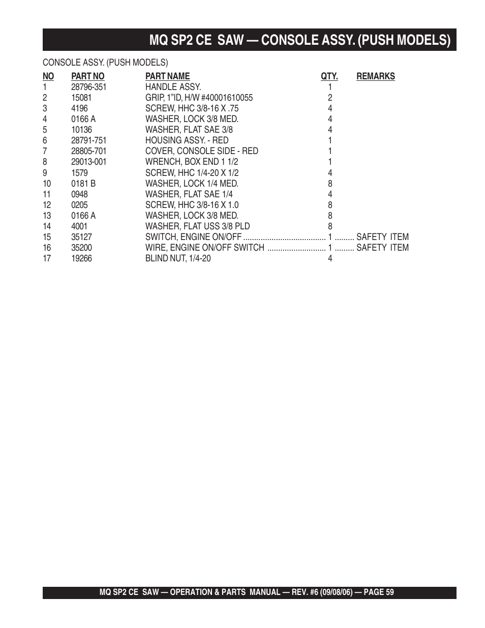 Mq sp2 ce saw — console assy. (push models) | Multiquip SP2 SCE20H20 User Manual | Page 59 / 158