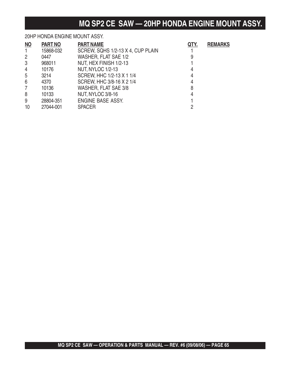 Mq sp2 ce saw — 20hp honda engine mount assy | Multiquip SP2 SCE20H20 User Manual | Page 65 / 158