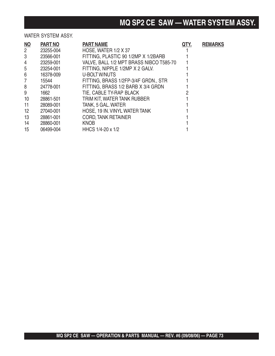 Mq sp2 ce saw — water system assy | Multiquip SP2 SCE20H20 User Manual | Page 73 / 158