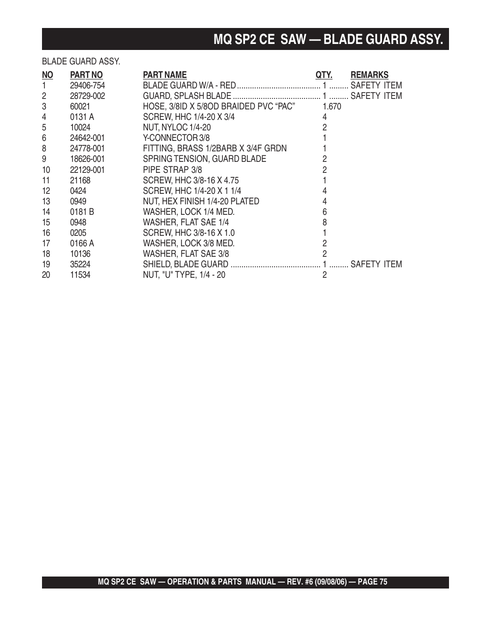 Mq sp2 ce saw — blade guard assy | Multiquip SP2 SCE20H20 User Manual | Page 75 / 158