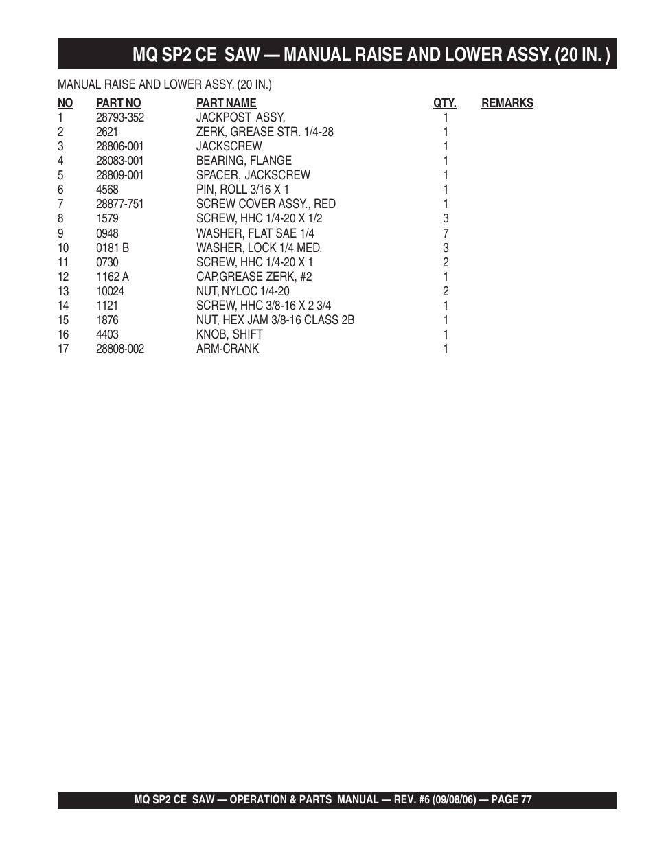 Multiquip SP2 SCE20H20 User Manual | Page 77 / 158