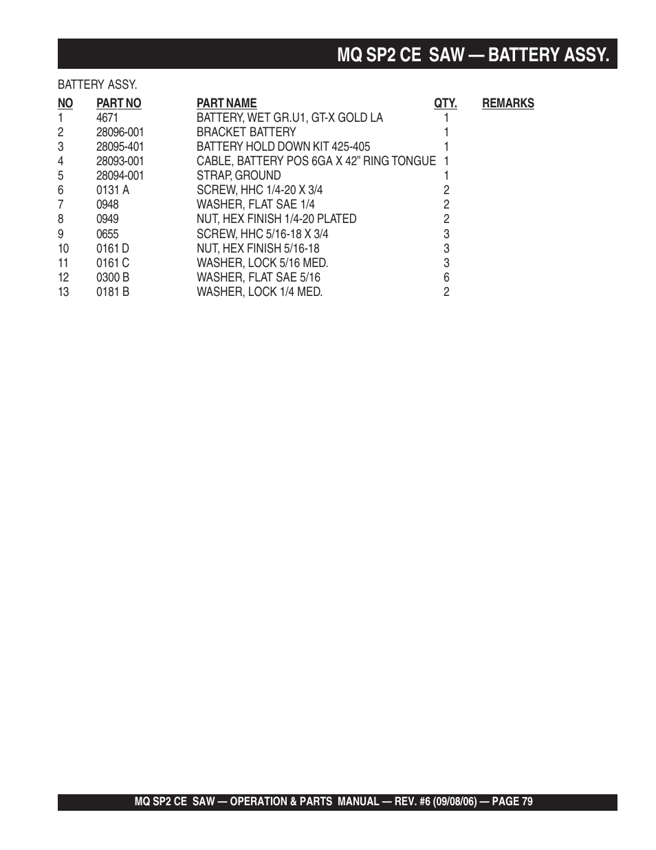 Mq sp2 ce saw — battery assy | Multiquip SP2 SCE20H20 User Manual | Page 79 / 158