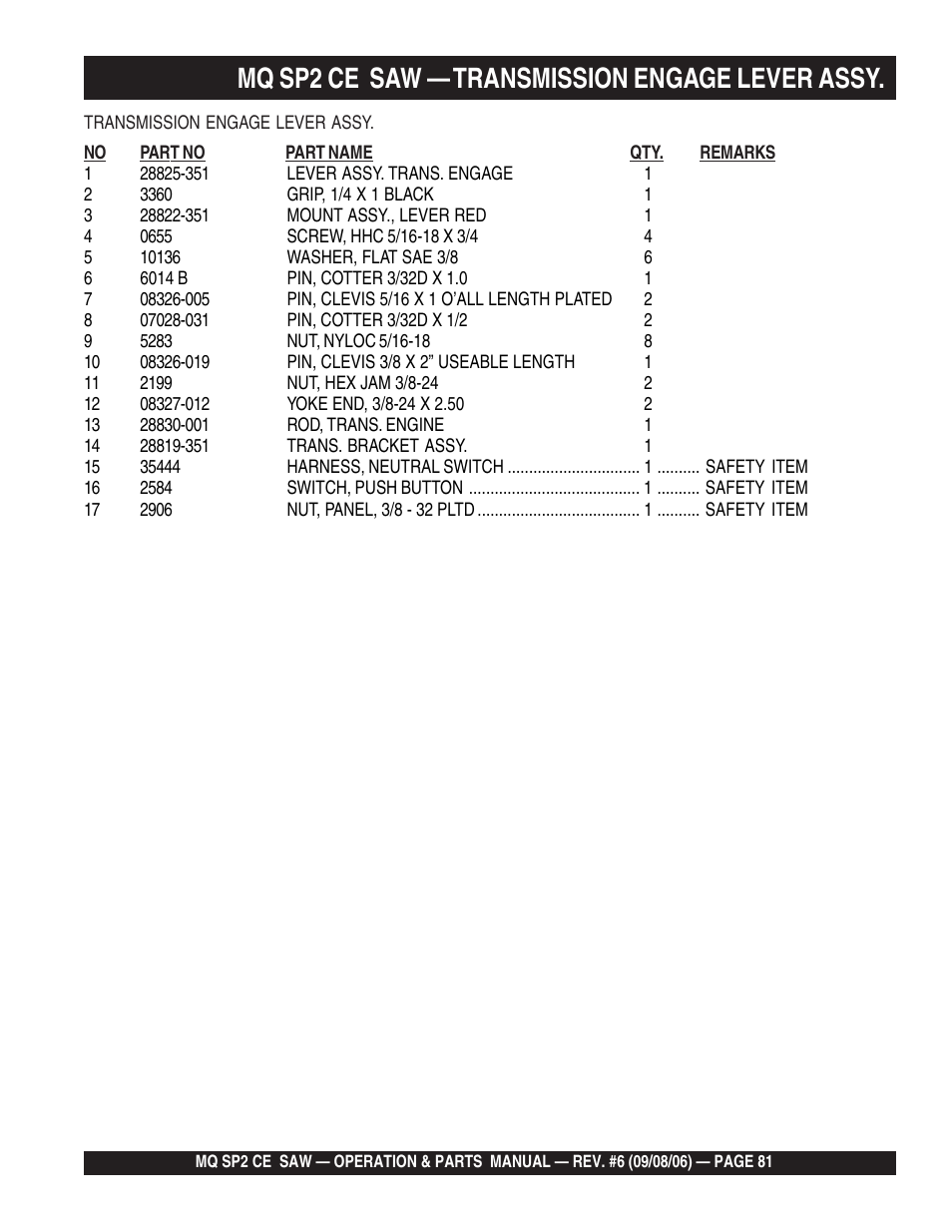 Mq sp2 ce saw — transmission engage lever assy | Multiquip SP2 SCE20H20 User Manual | Page 81 / 158