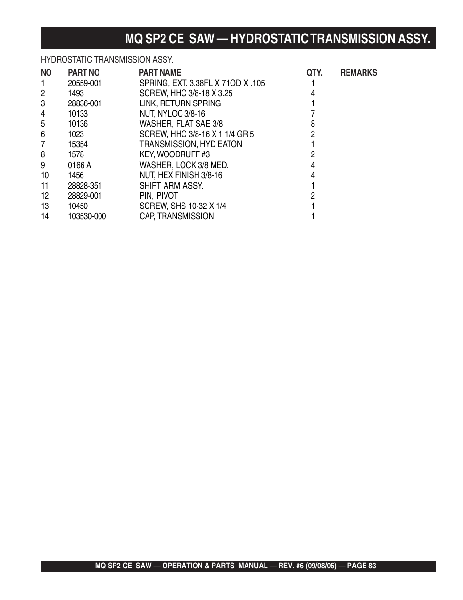 Hmq sp2 ce saw — hydrostatic transmission assy | Multiquip SP2 SCE20H20 User Manual | Page 83 / 158