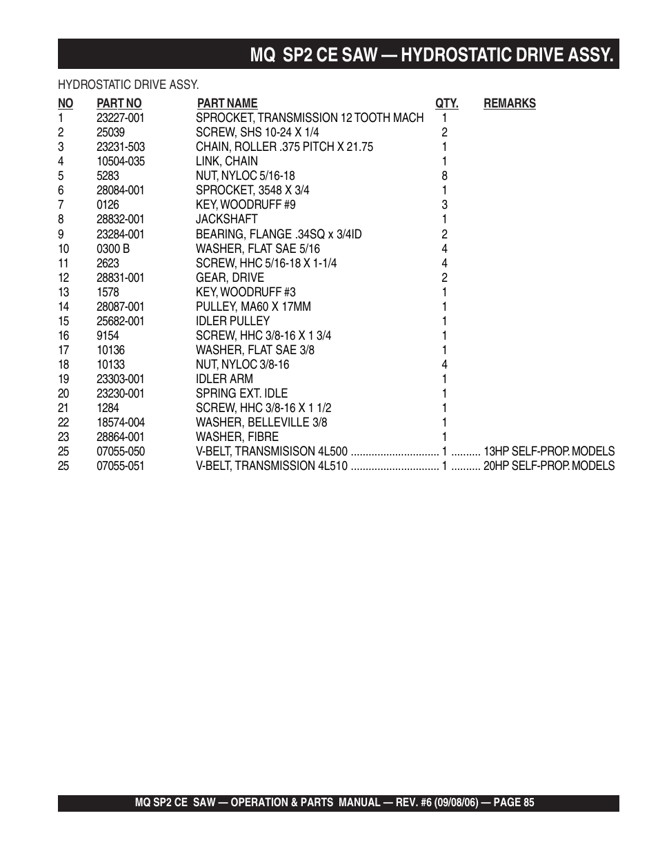 Mq sp2 ce saw — hydrostatic drive assy | Multiquip SP2 SCE20H20 User Manual | Page 85 / 158